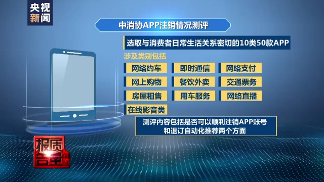 手机App“注册容易注销难”专家：建议进一步明确注销规范