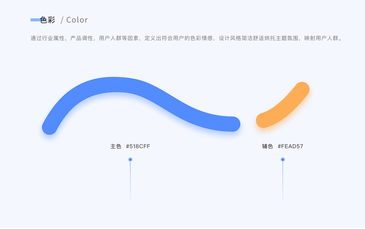 汽车服务H5页面设计制作_车服务平台软件定制开发