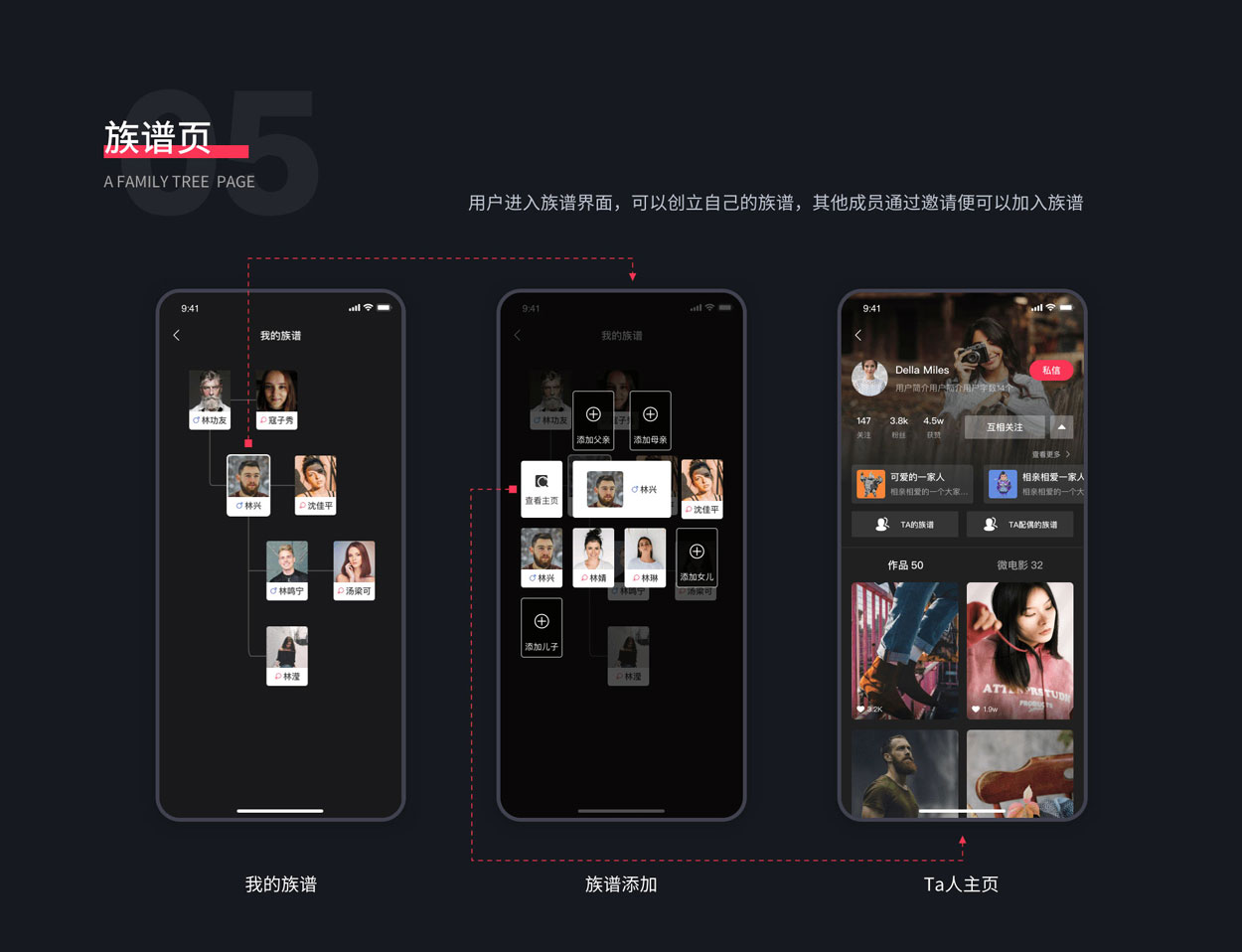 手机家族族谱APP开发_安卓苹果短视频APP软件定制-传承INHERIT